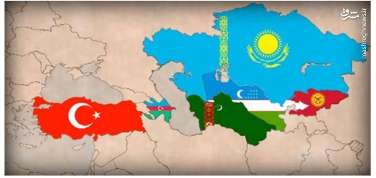 سازمان کشورهای ترک ابزار ترکیه و ایالات متحده در آسیای مرکزی