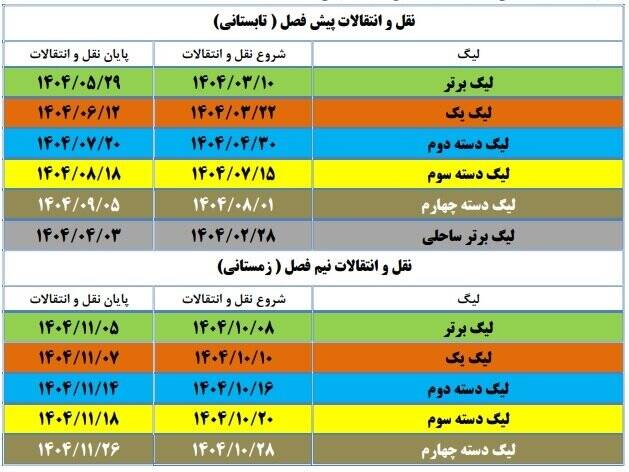 اعلام تقویم نقل و انتقالات فصل آینده