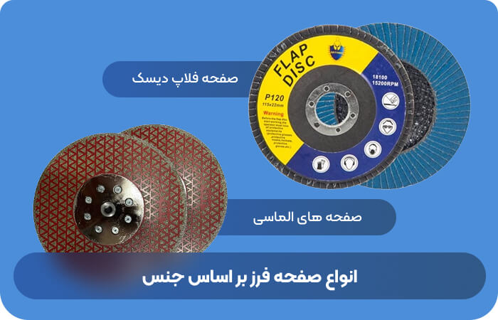 معرفی انواع صفحه سنگ فرز و نکات ایمنی کار با آن