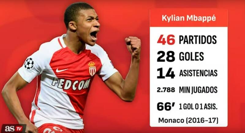 تیم فوتبال بارسلونا , لالیگا اسپانیا ,