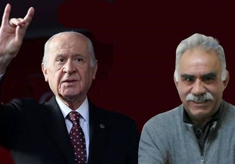 کشور ترکیه ,