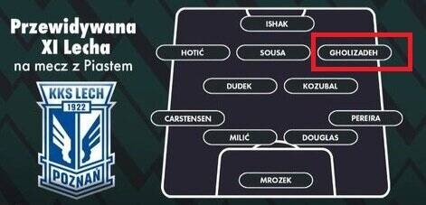 قلی زاده در ترکیب احتمالی لخ پوزنان برای هفته پایانی لیگ لهستان