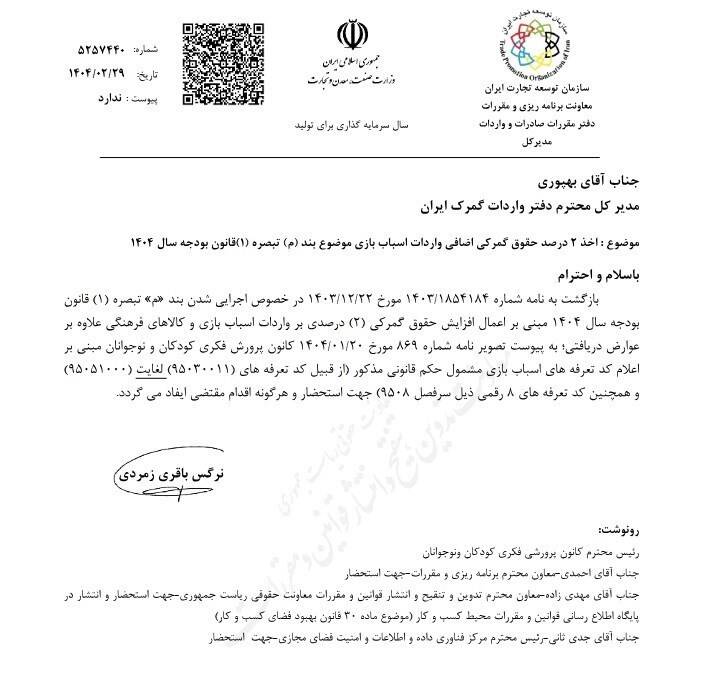 افزایش ۲ درصدی حقوق گمرکی واردات اسباب‌بازی ابلاغ شد