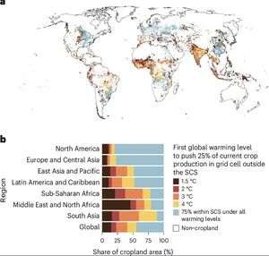 کشاورزی جهان در آستانه فروپاشی اقلیمی