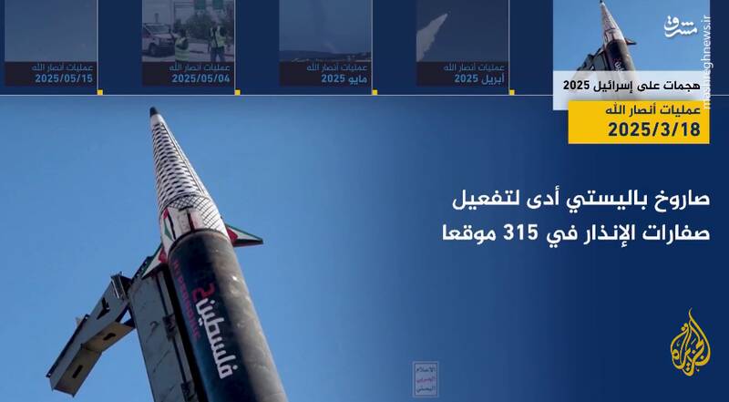 تلگرامي،مشرق