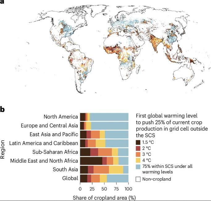 کشاورزی جهان در آستانه فروپاشی اقلیمی
