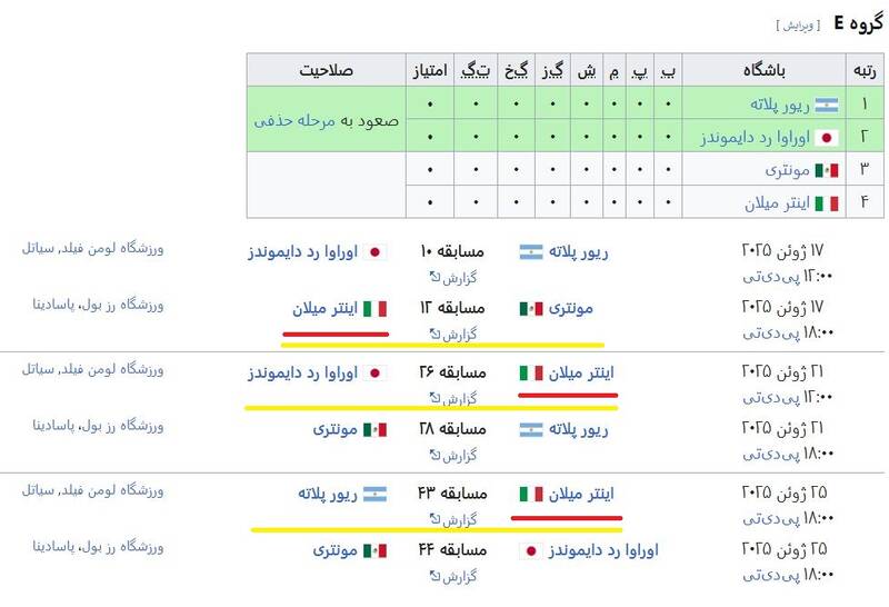 مهدی طارمی در راه سفر به آمریکا