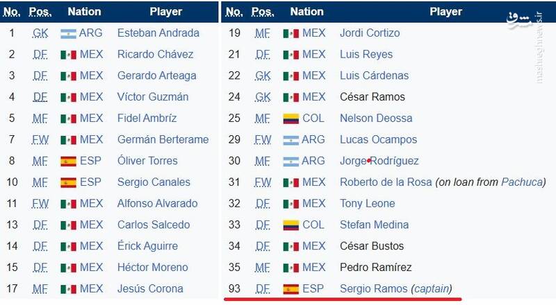 دیدار جالب مهدی طارمی با سرخیو راموس در آمریکا