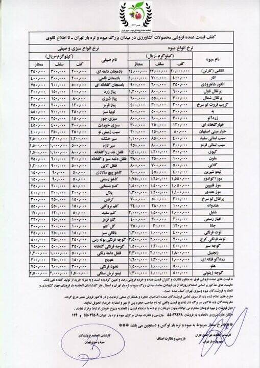 هر کیلو گرم گوجهفرنگی بین ۴۵ تا ۶۳ هزار تومان+جدول