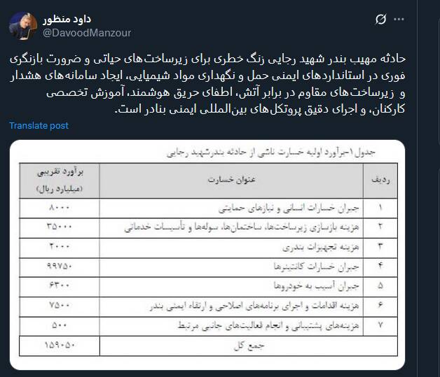 حادثه بندر شهید رجایی؛ زنگ خطری برای زیرساخت‌های حیاتی