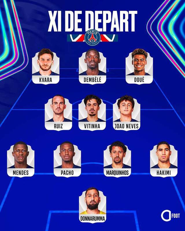 ترکیب اینتر و پاریسنژرمن در فینال لیگ قهرمانان؛ طارمی روی نیمکت