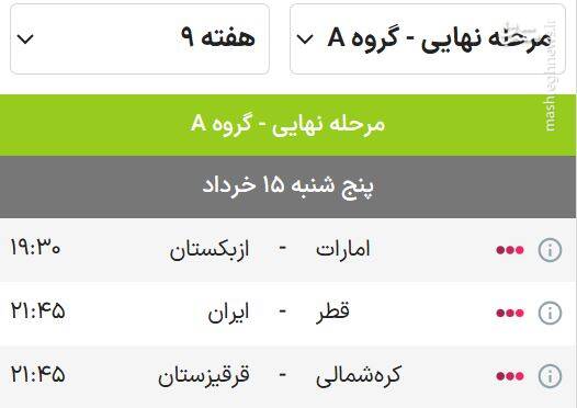 حریف تیم قلعهنویی شمشیر دولبه؛ نقش امارات در انگیزه قطر برابر ایران