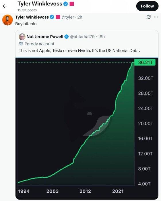 واکنش بنیانگذار یک صرافی رمزارز به نمودار «عجیب» بدهی ملی آمریکا