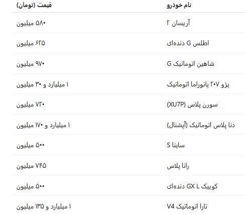 قیمت روز خودروهای داخلی؛ بازار ثبات دارد