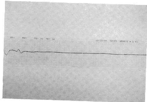 پزشک , بهداشت و درمان , بیمارستان ,
