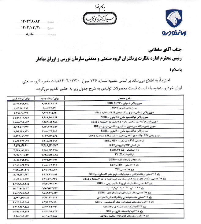خصوصی‌سازی شکست خورد؟ ایران‌خودرو به جای بهبود تولید، به جنگ قیمت رفت