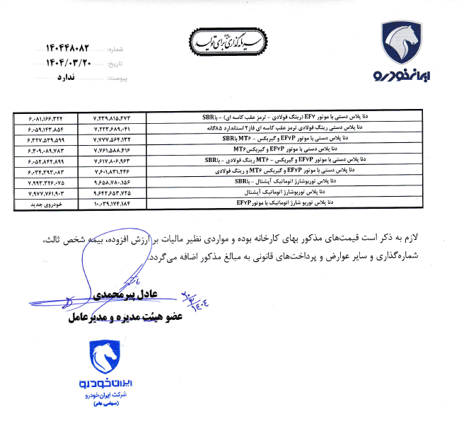 خصوصی‌سازی شکست خورد؟ ایران‌خودرو به جای بهبود تولید، به جنگ قیمت رفت