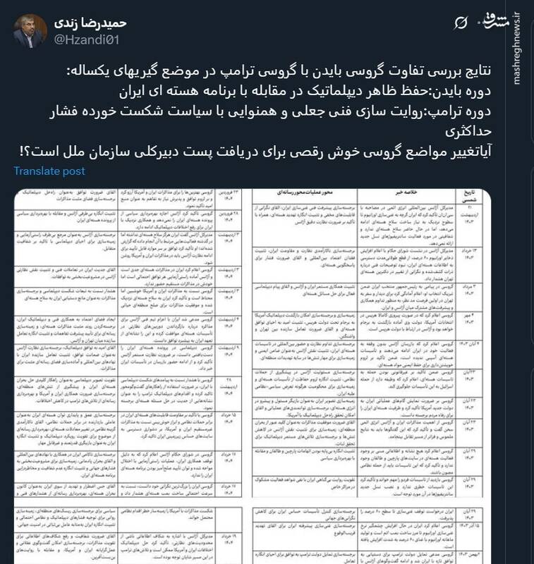 خوش رقصی گروسی برای دریافت پست دبیرکلی سازمان ملل