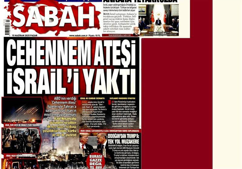 کشور ترکیه ,