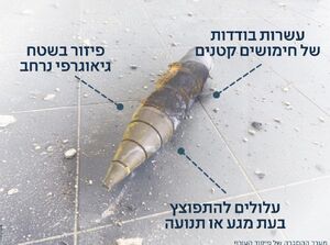 عکس/ اعتراف رسمی اسرائیل به اصابت موشک خوشه‌ای ایران