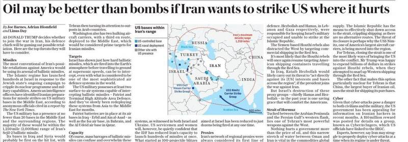 ایران هنوز از ابزار نفت، دارایی سایبری و نیروهای نیابتی استفاده نکرده است!