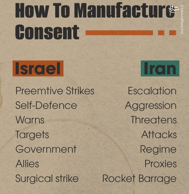 رسانههای جریان اصلی چطور روایتسازی میکنند؟