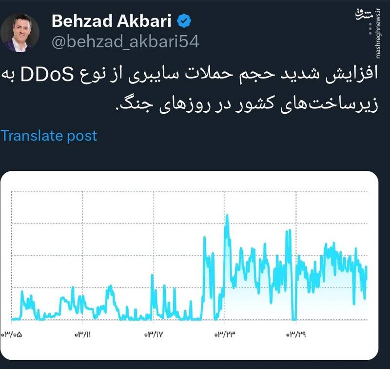 افزایش شدید حملات سایبری در روزهای جنگ