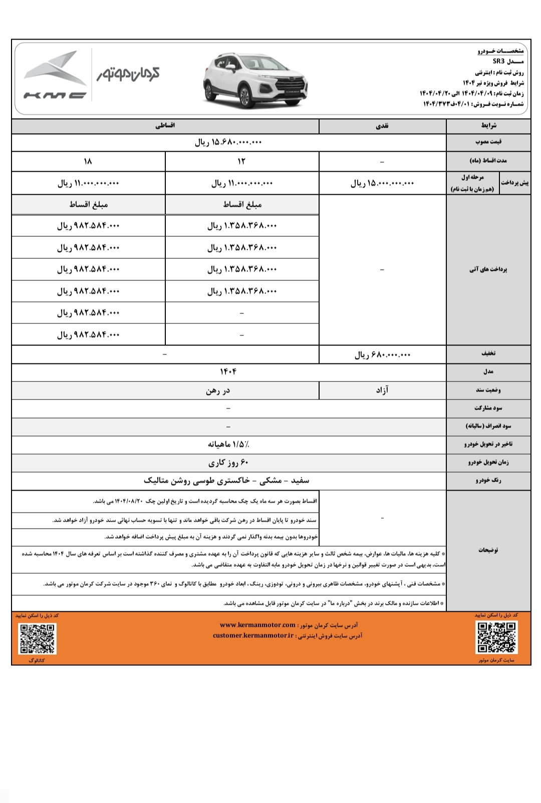 فروش ویژه KMC SR3: جدیدترین محصول کرمان موتور با شرایط نقد و اقساط