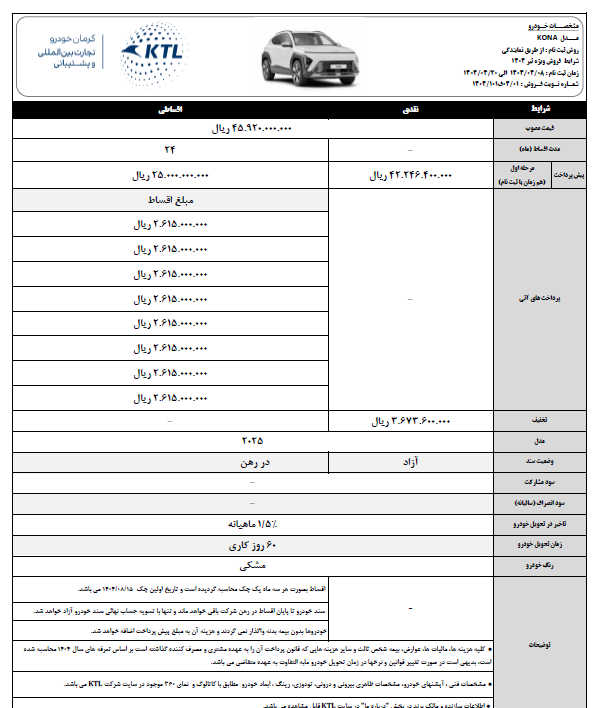 فروش هیوندای کونا مدل 2025 / خرید خودروی کره‌ای با شرایط پرداخت متنوع