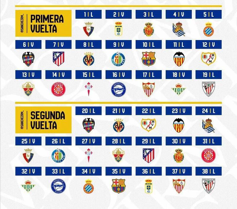 برنامه کامل رئال در فصل ۲۰۲۵-۲۶ لالیگا اعلام شد/ الکلاسیکو در هفتههای ۱۱ و ۳۵