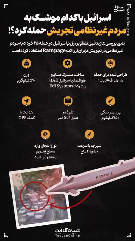 اینفوگرافیک/ اسرائیل با کدام موشک به مردم غیرنظامی تجریش حمله کرد؟!