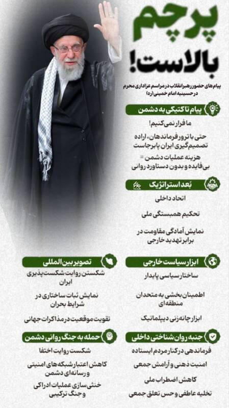 پیامهای حضور رهبر انقلاب در مراسم عزاداری در حسینیه امام خمینی (ره)