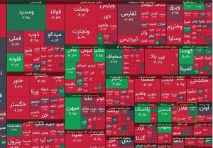 شاخص بورس 51 هزار واحد افت کرد
