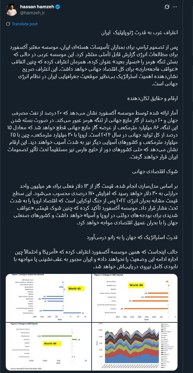 اعتراف غرب به قدرت ژئوپلیتیک ایران