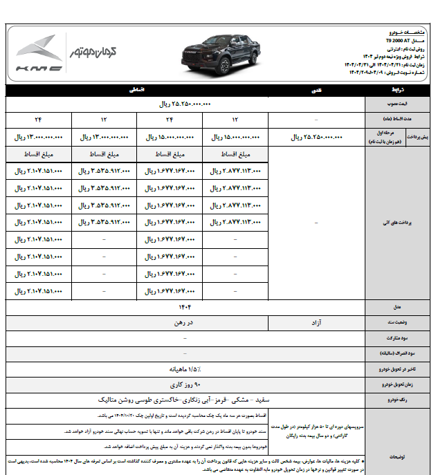 شرایط فروش اقساطی KMC EJ7+ اعلام شد 2