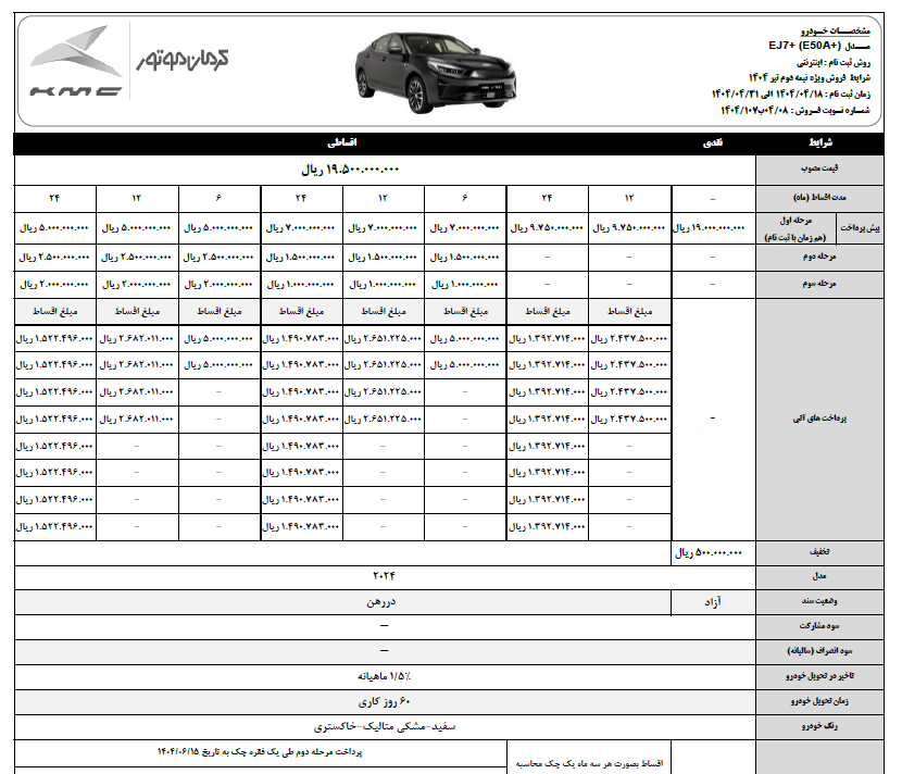 شرایط فروش اقساطی KMC EJ7+ اعلام شد 4