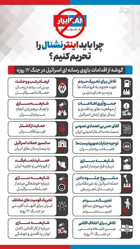 اینفوگرافیک / چرا باید «اینترنشنال» را تحریم کنیم؟