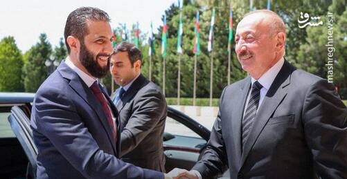 باكو،توليد،گاز