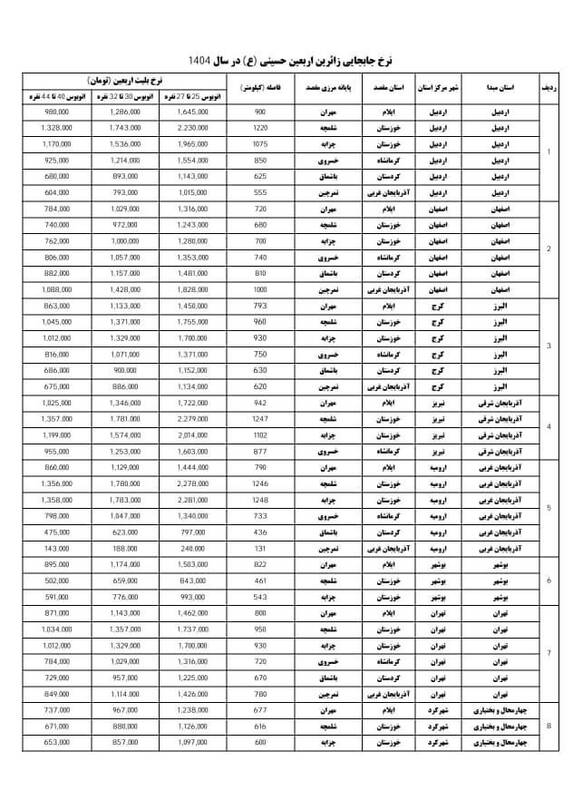 اربعین 1404 , اربعین , وزارت راه و شهرسازی ,