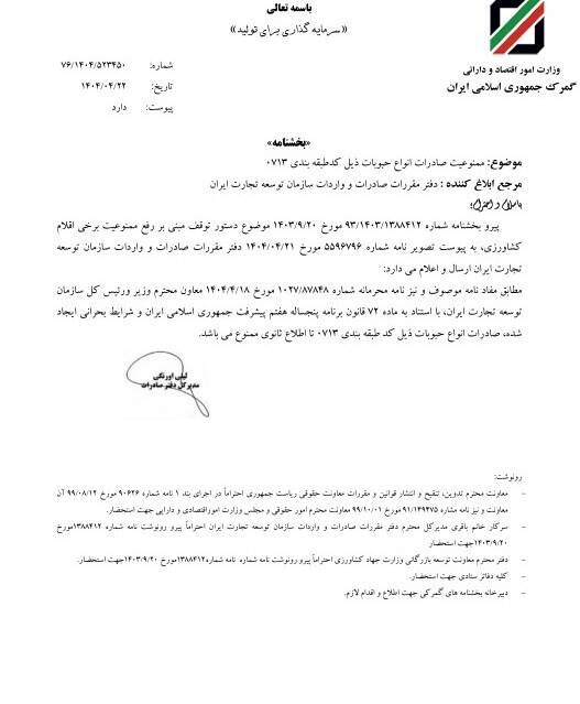 ابلاغ ممنوعیت صادرات حبوبات به گمرکات سراسر کشور 3