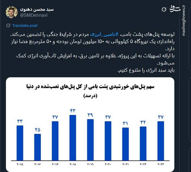 تضمین تامین انرژی مردم در شرایط جنگی با توسعه پنلهای پشت بامی