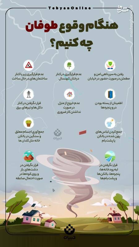 اینفوگرافیک/ هنگام وقوع طوفان چه کنیم؟