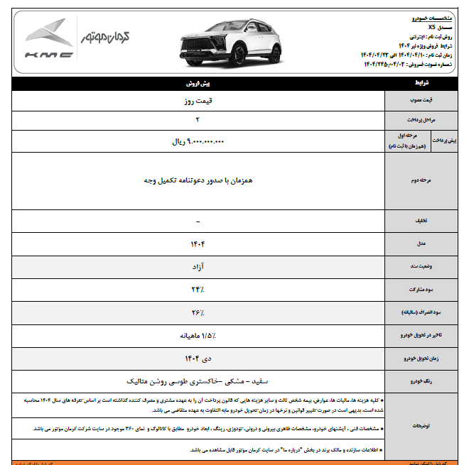 فرصت محدود برای ثبت نام سه محصول کرمان موتور؛ تنها تا 31 تیر ماه