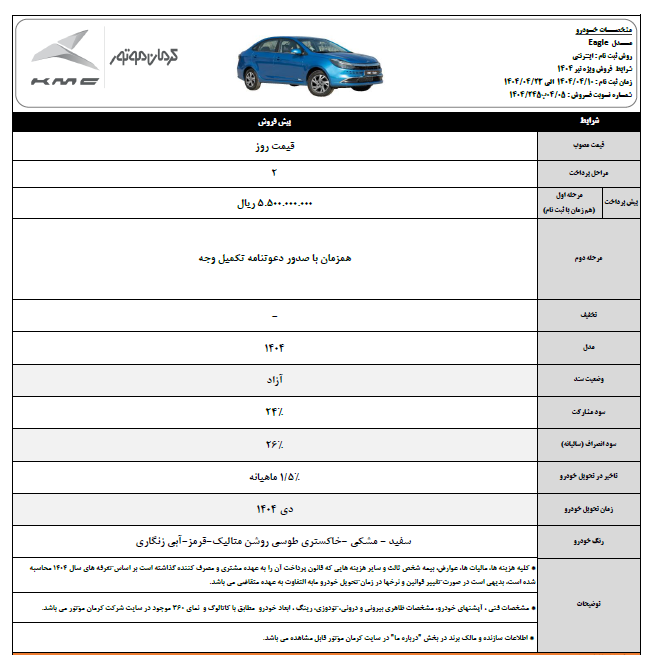 فرصت محدود برای ثبت نام سه محصول کرمان موتور؛ تنها تا ۳۱ تیر ماه