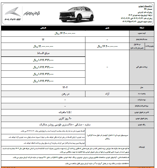 فرصت محدود برای ثبت نام سه محصول کرمان موتور؛ تنها تا ۳۱ تیر ماه