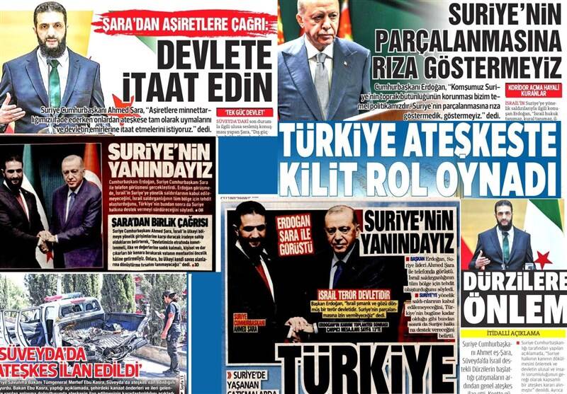 کشور ترکیه ,