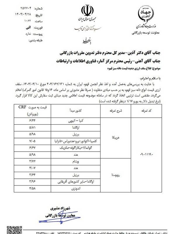 سقف قیمت قهوه اعلام شد 3