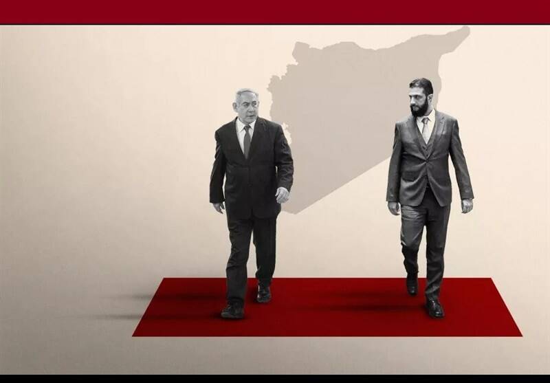 کشور ترکیه , کشور سوریه ,