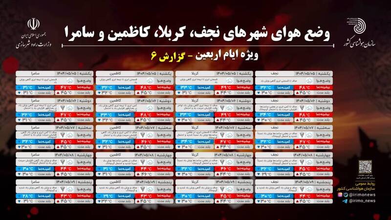 وضعیت آب و هوای مرزهای غربی ایران، نجف و کربلا اعلام شد 5