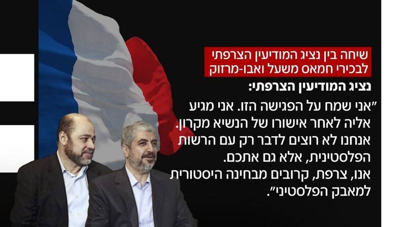 جنبش مقاومت اسلامی |حماس , خالد مشعل , رژیم صهیونیستی (اسرائیل) , کشور فرانسه , امانوئل ماکرون , فلسطین , 